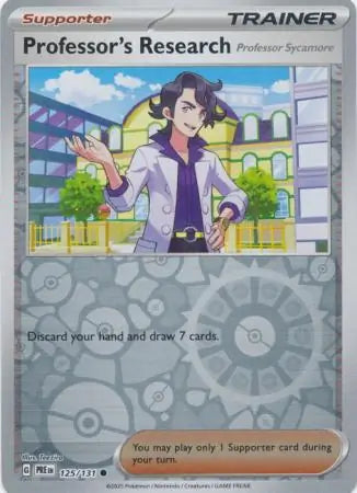 Professor's Research - Professor Sycamore #PRE 125